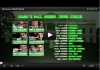 Obama�s Wall Street Masters